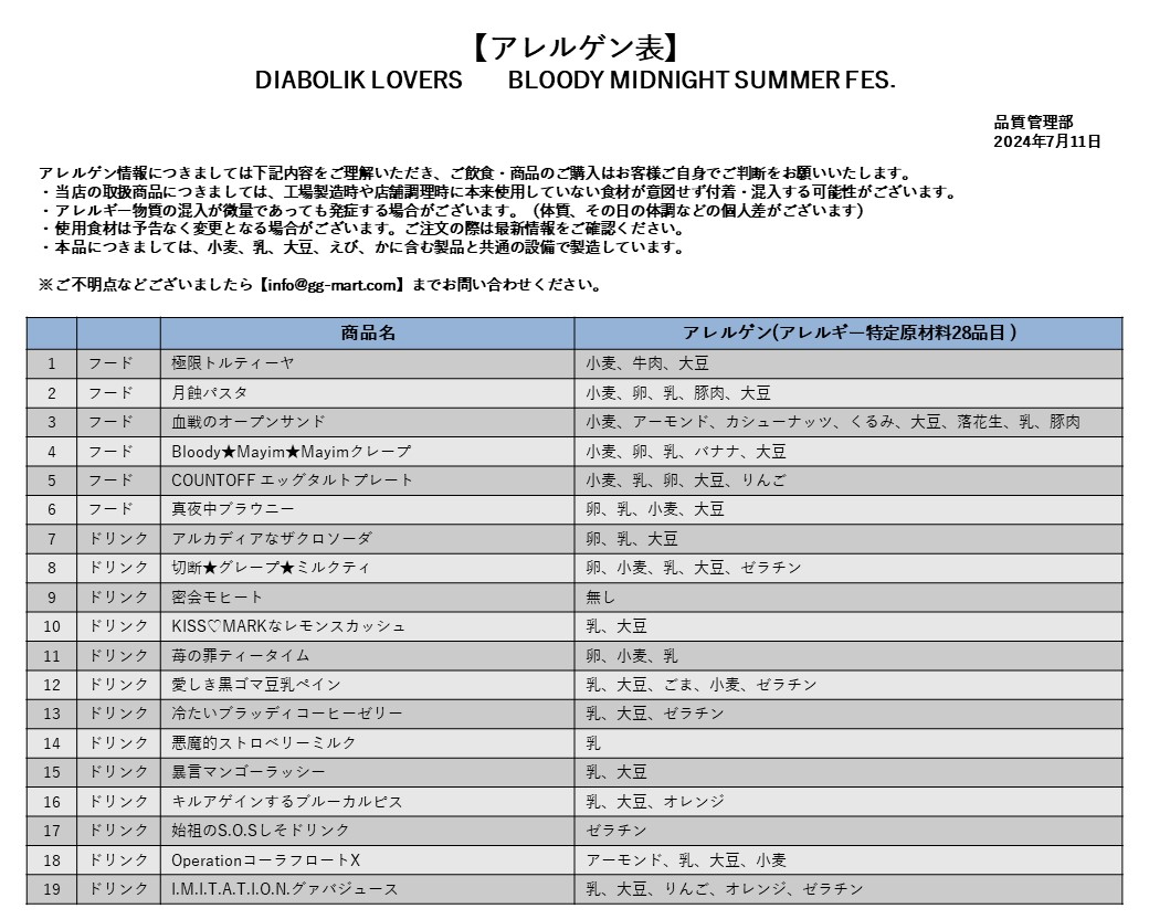 アレルギー対応表